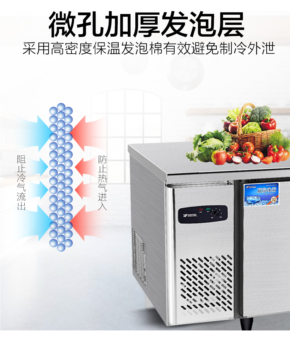 厨房工作台