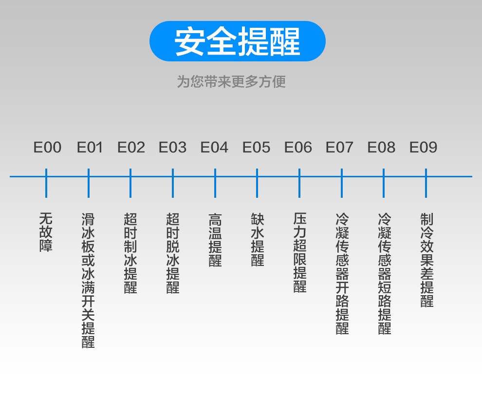 制冰机