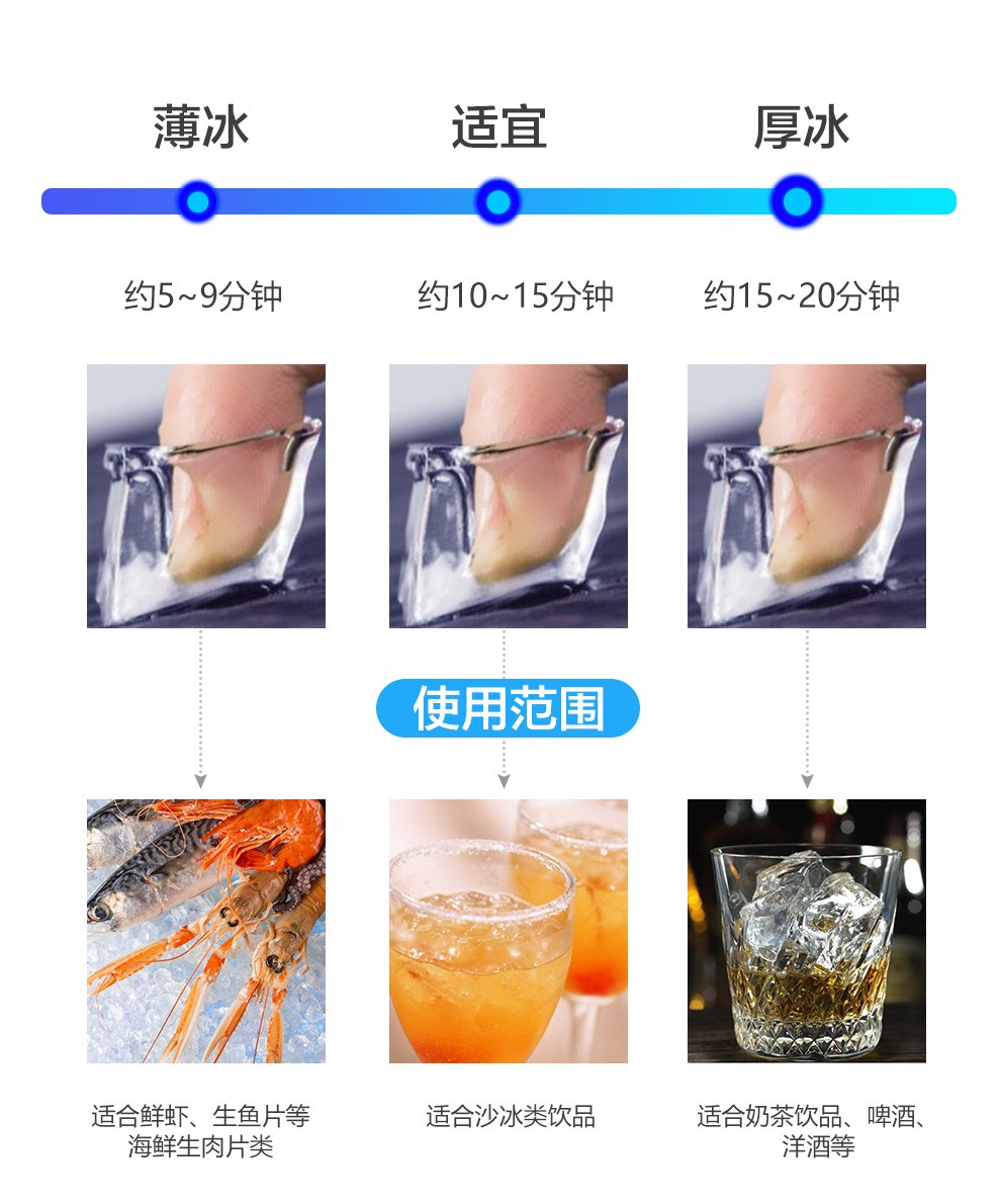制冰机