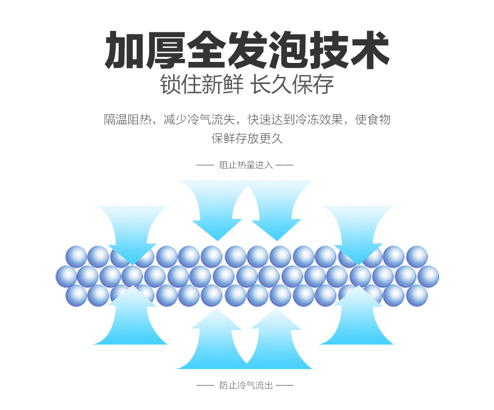 冷冻岛柜