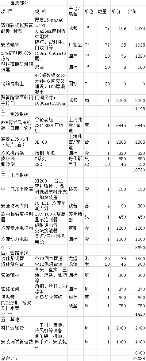 贵阳小型冷库造价表，贵阳20平方冷冻库报价清单参考