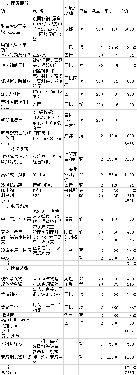 重庆1000立方冷库造价表，重庆保鲜冷库报价清单参考
