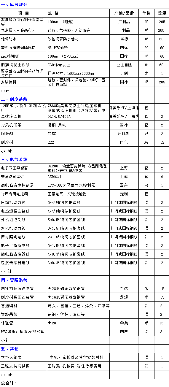 铜仁市200立方气调库造价设备配置清单