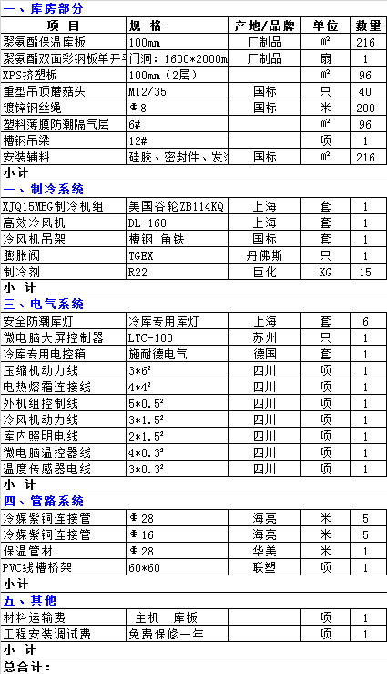 云南100平方蔬菜保鲜冷库造价设备配置清单