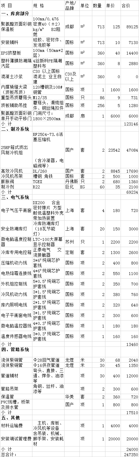 泸州1500立方冷库造价表，泸州冷库报价清单参考