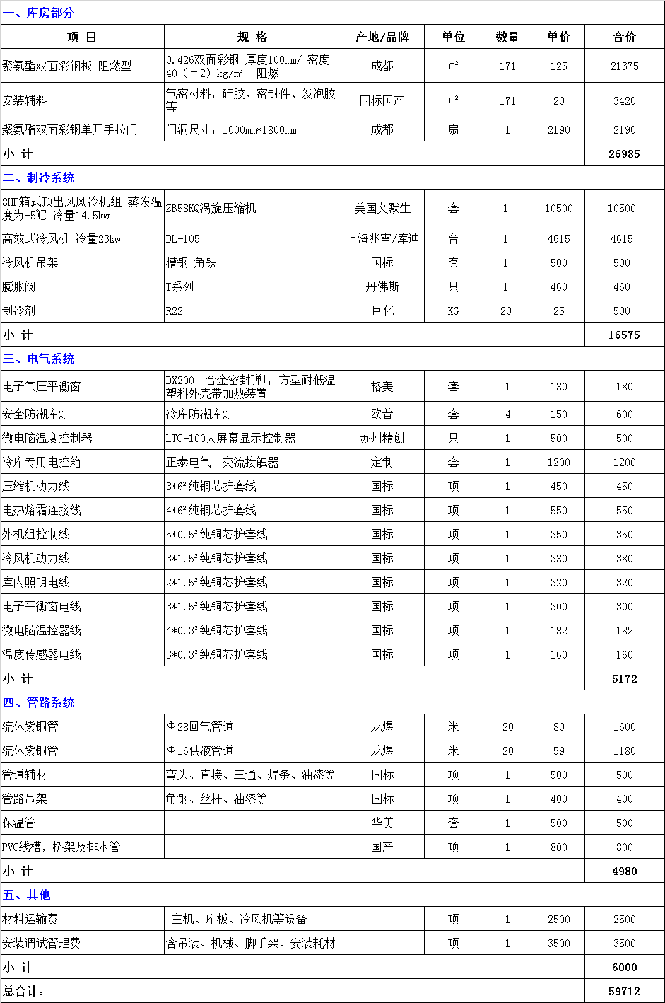 100立方茶叶冷库造价成本表，小型茶叶冷库全套报价清单参考