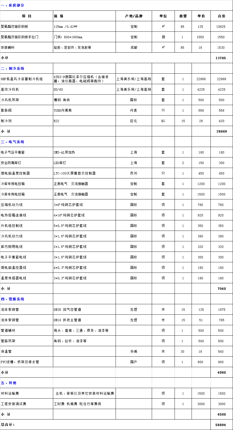 冰淇淋冷库造价成本表，棒冰冷库全套报价清单参考