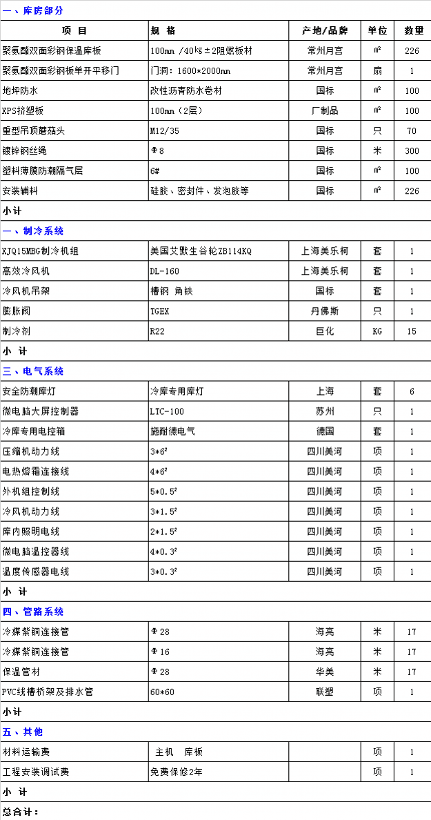 100平方蔬菜保鲜冷藏库全套造价设备配置表