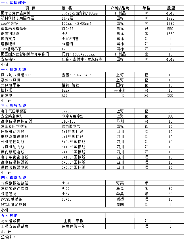 重庆万州区2000平方保鲜库造价设备配置清单