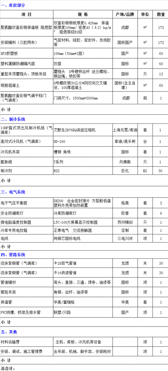 甘孜州马尔康市200立方气调保鲜库造价设备配置清单