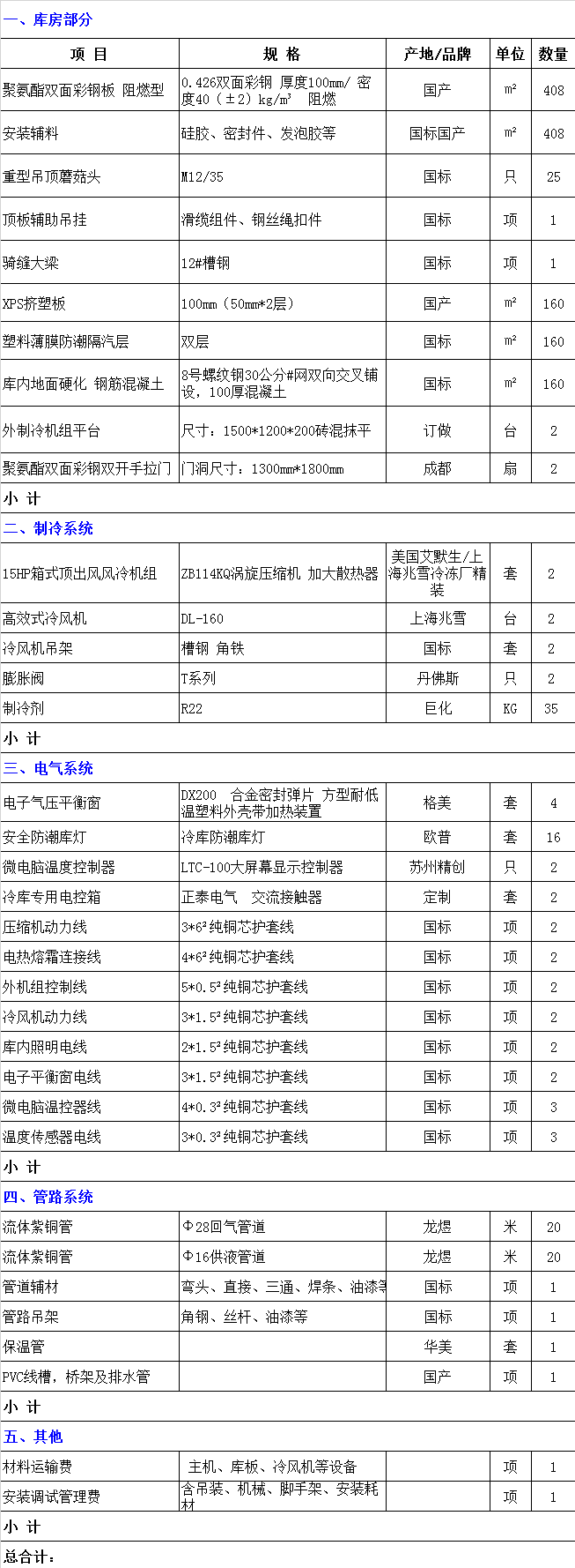黔南州200平方水果保鲜冷库造价设备配置清单
