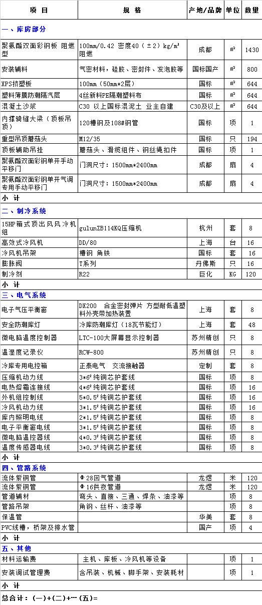 安顺市600平方气调保鲜冷库造价设备配置清单