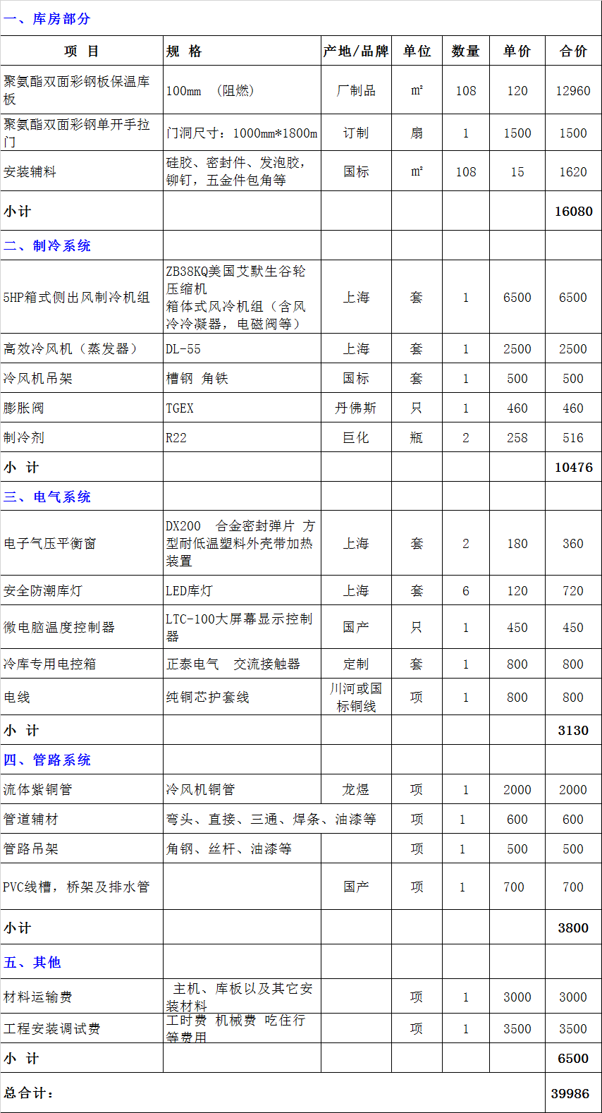 阿坝州小型冷库造价表，红原县66立方保鲜冷库报价清单参考