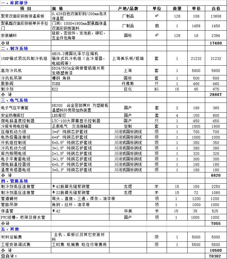 云南小型冷冻库造价表，曲靖市100立方低温冷冻库报价清单参考