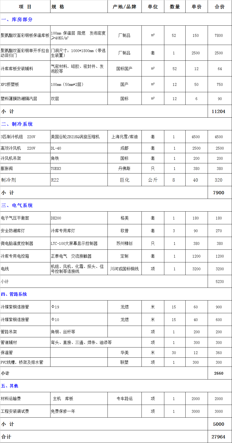 德阳小型冷库造价表，德阳市海鲜冷库报价清单参考