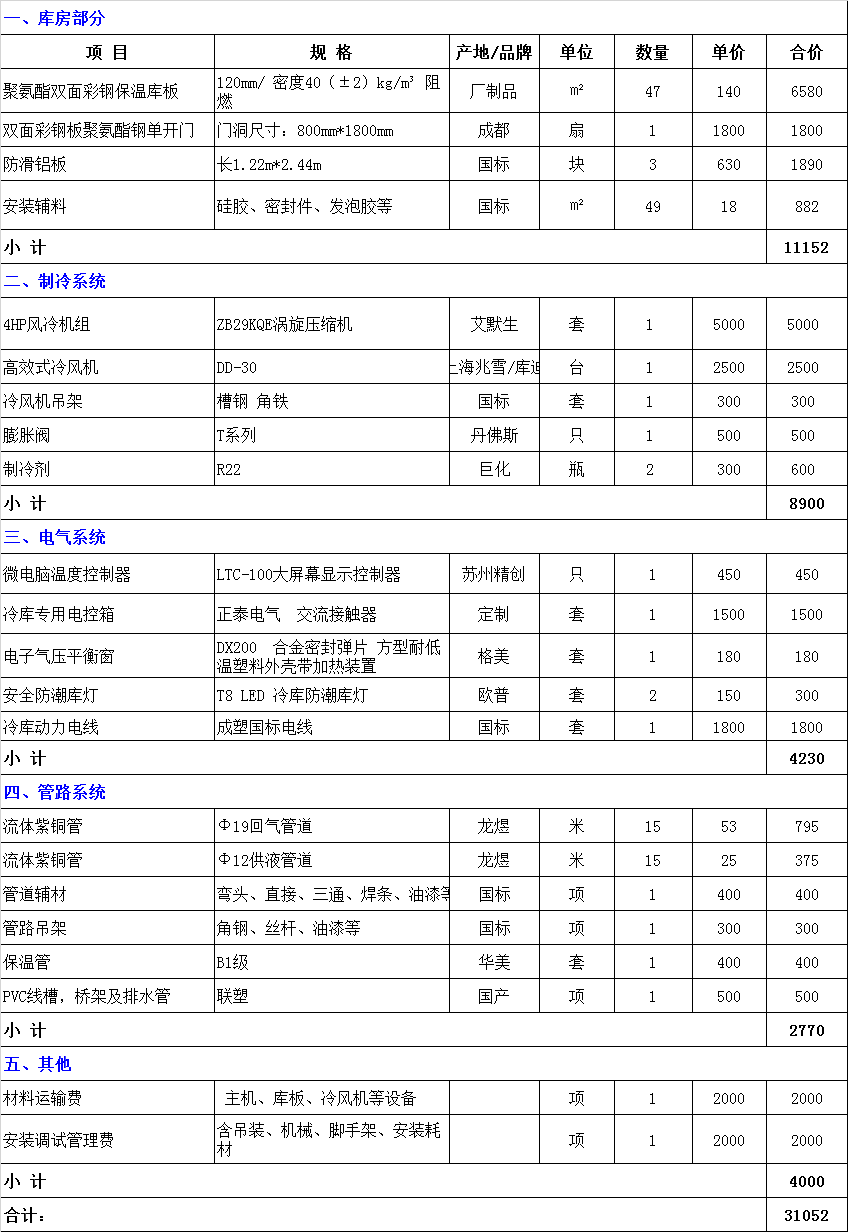 遂宁低温冷冻库造价表，遂宁冷冻库全套安装报价清单参考
