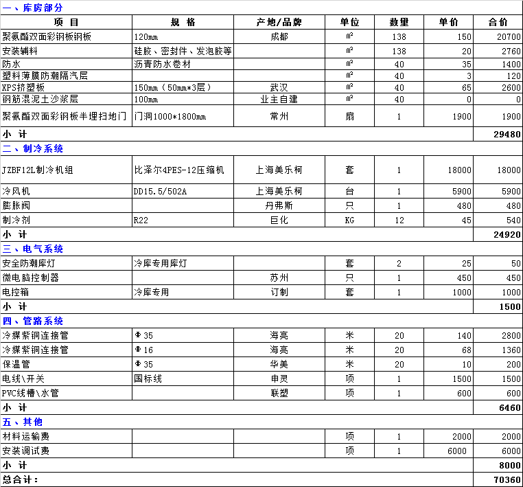 内江低温冷冻库造价表，内江100立方低温冷藏库报价清单参考
