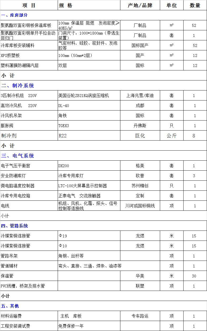 水产冷库建设工程造价表，水产海鲜冻库设备清单
