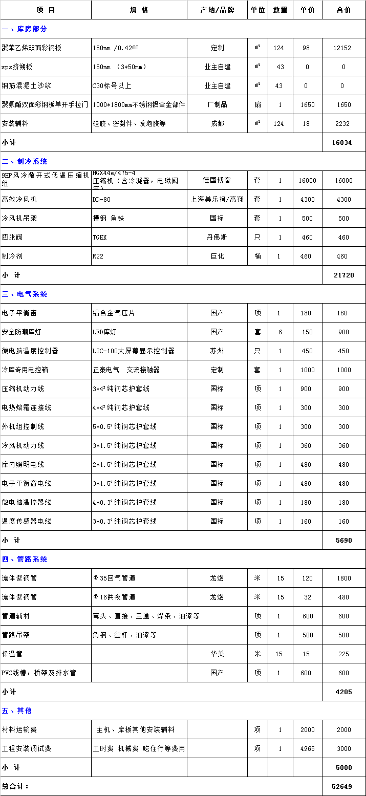 50平方冷库造价成本表，50平米低温冷冻库全套报价清单参考