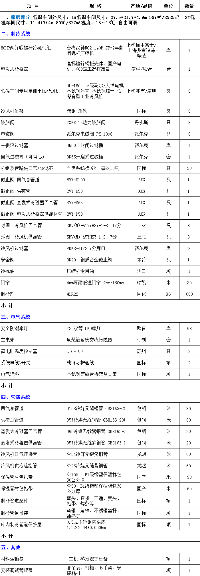 冷冻库安装建造价格表，冻库建造材料及成本清单