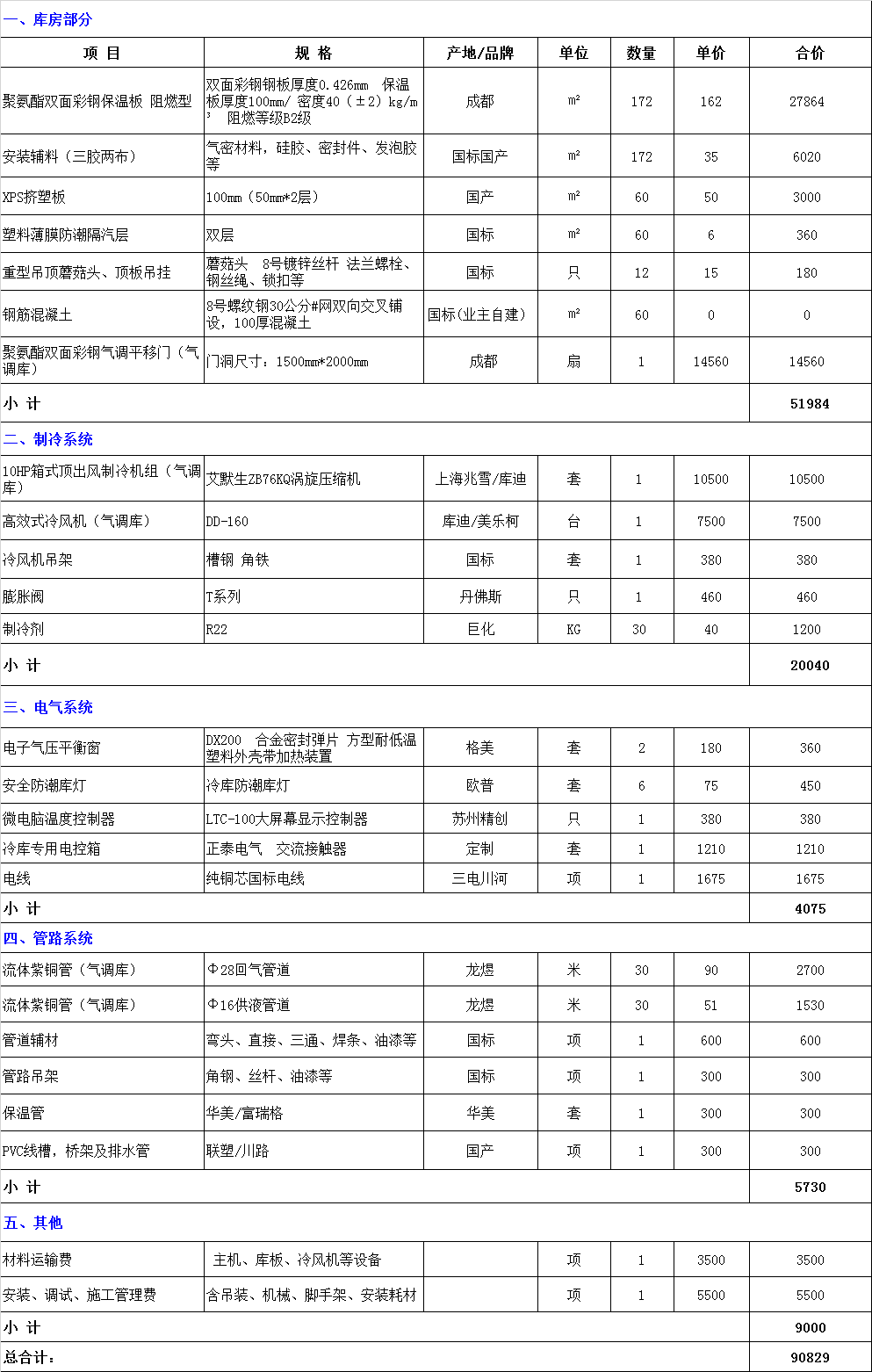 小型气调保鲜库造价成本表，气调保鲜库建造材料明细参考