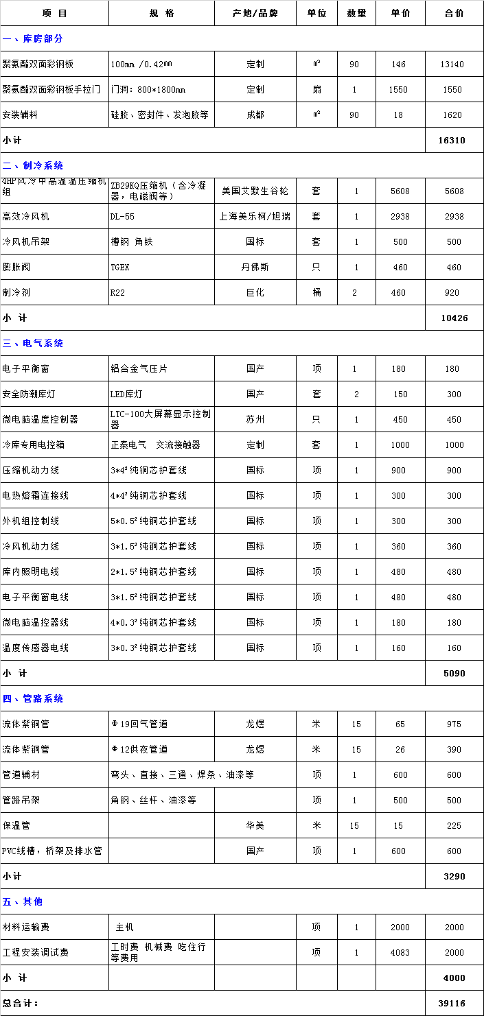 资阳50立方冷藏库造价成本表，资阳肉制品冷库全套报价清单参考