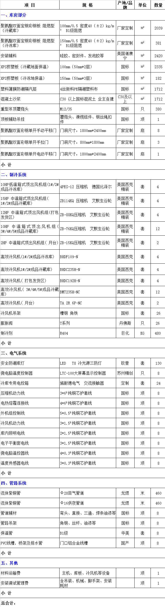 大型医药物流冷库全套造价设备配置清单