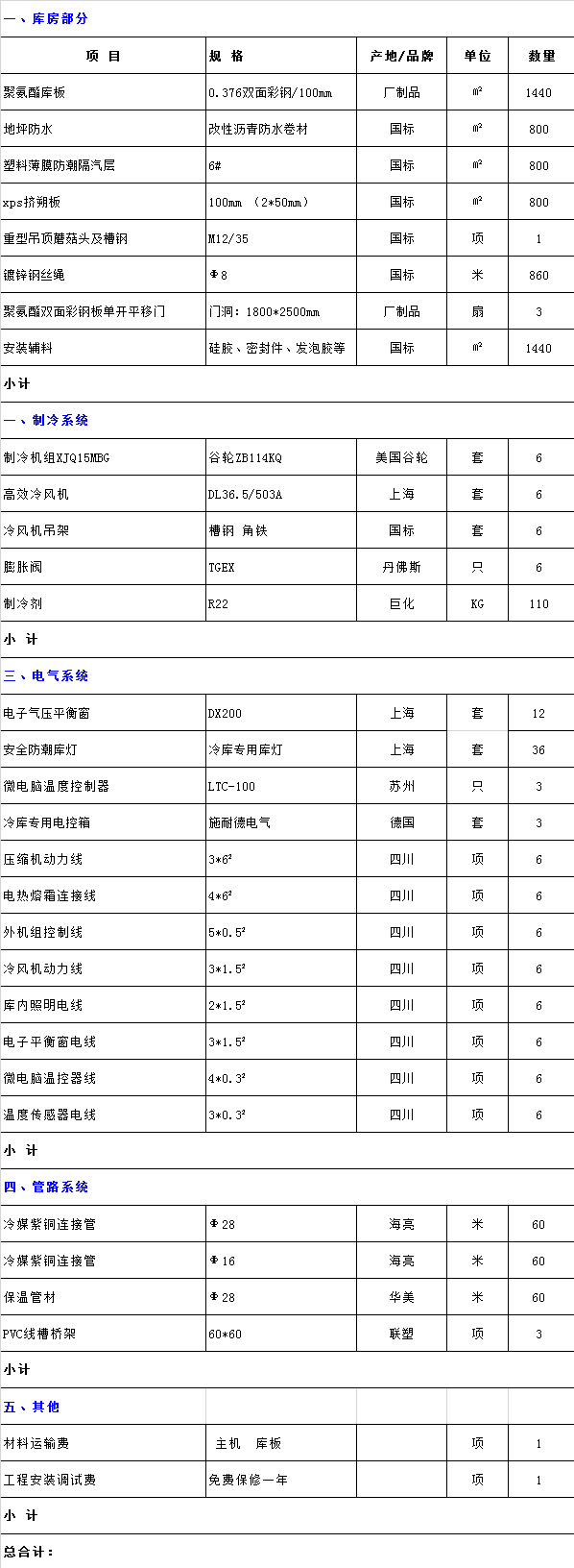 100吨水果冷库全套造价设备配置清单