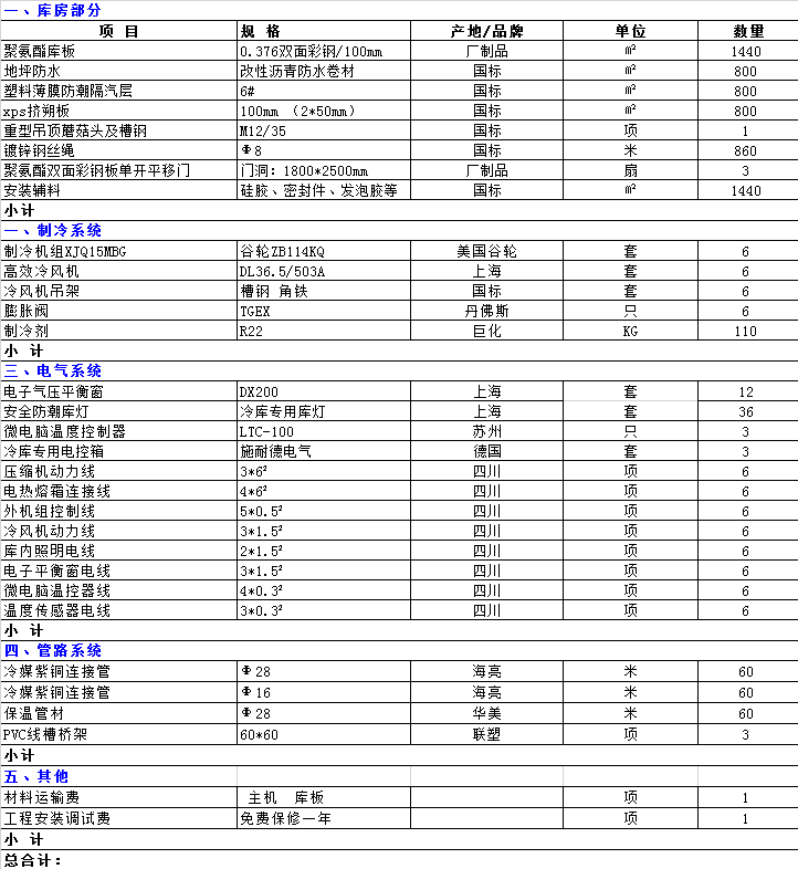 500吨水果气调库全套造价设备配置表