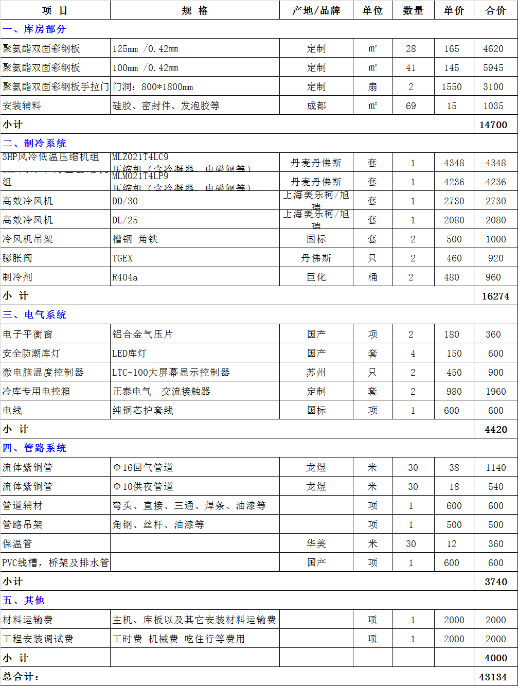 乐山双温冷库造价成本表，乐山60立方低温、高温冷库全套报价清单参考